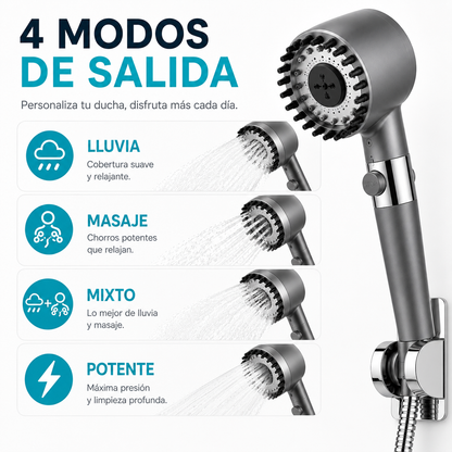 AguaClara — Regadera Redox que Protege tu Piel y Cabello
