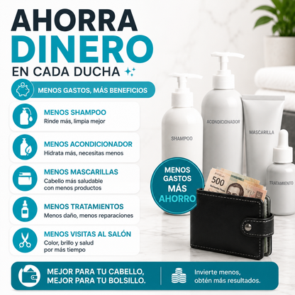 AguaClara — Regadera Redox que Protege tu Piel y Cabello