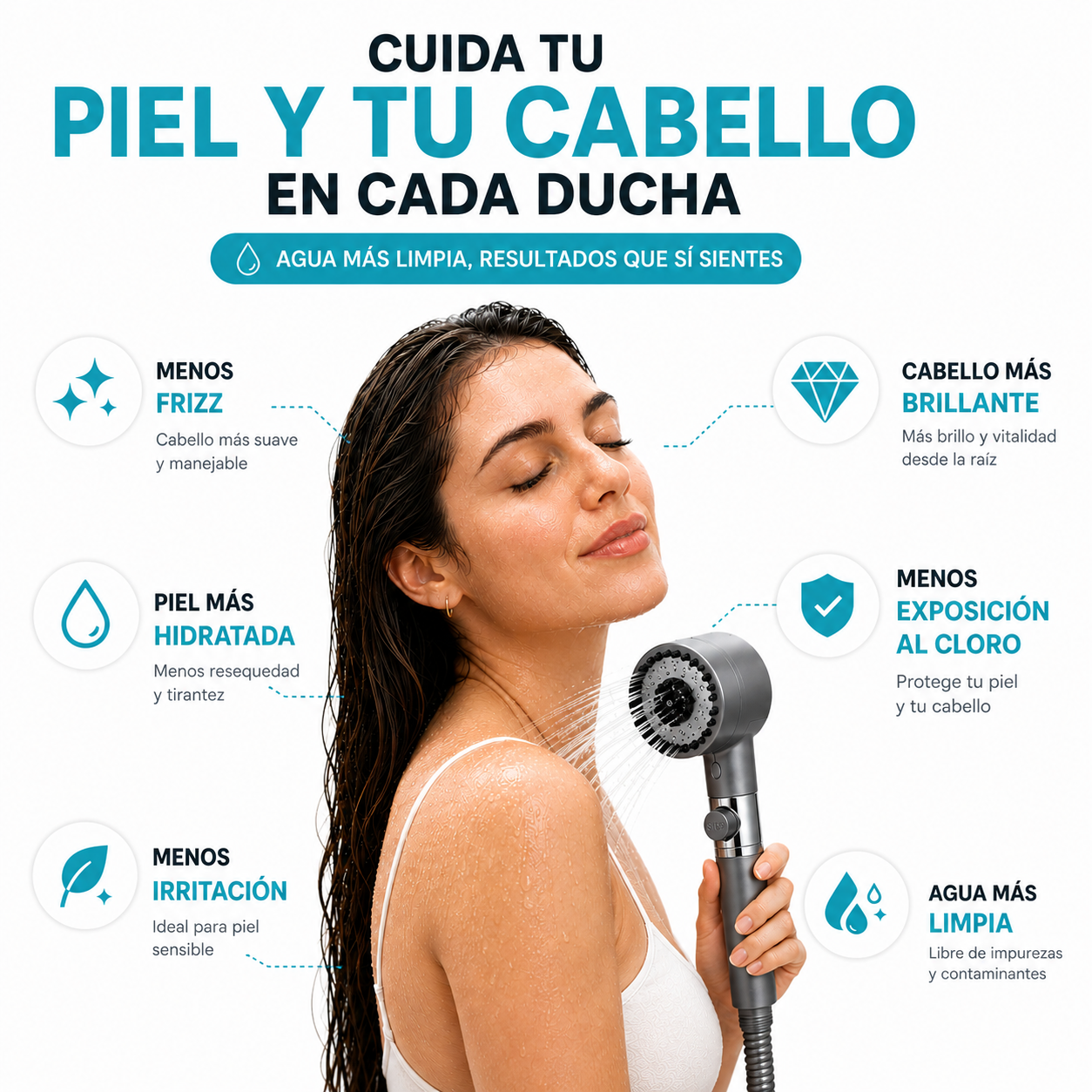 AguaClara — Regadera Redox que Protege tu Piel y Cabello